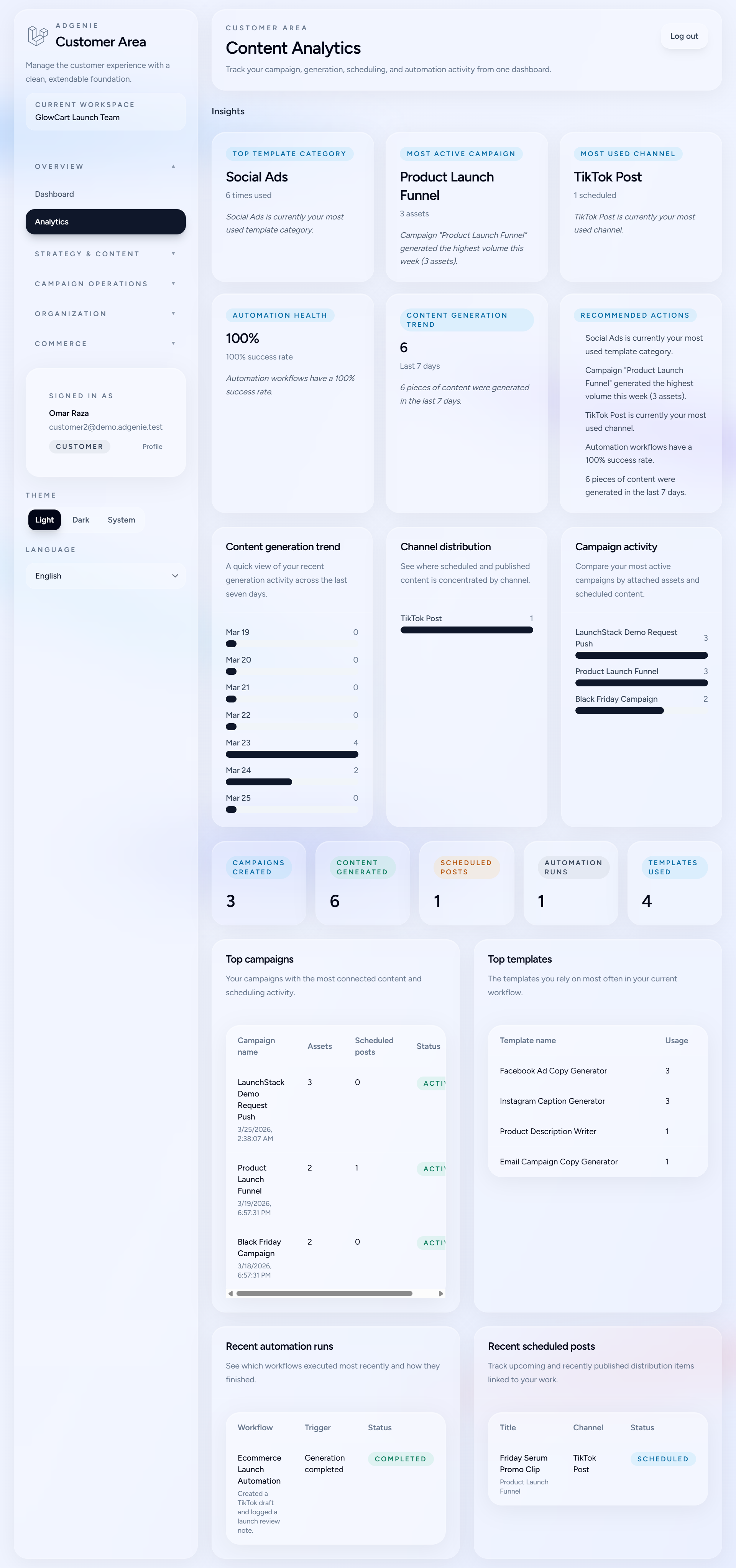Customer Analytics